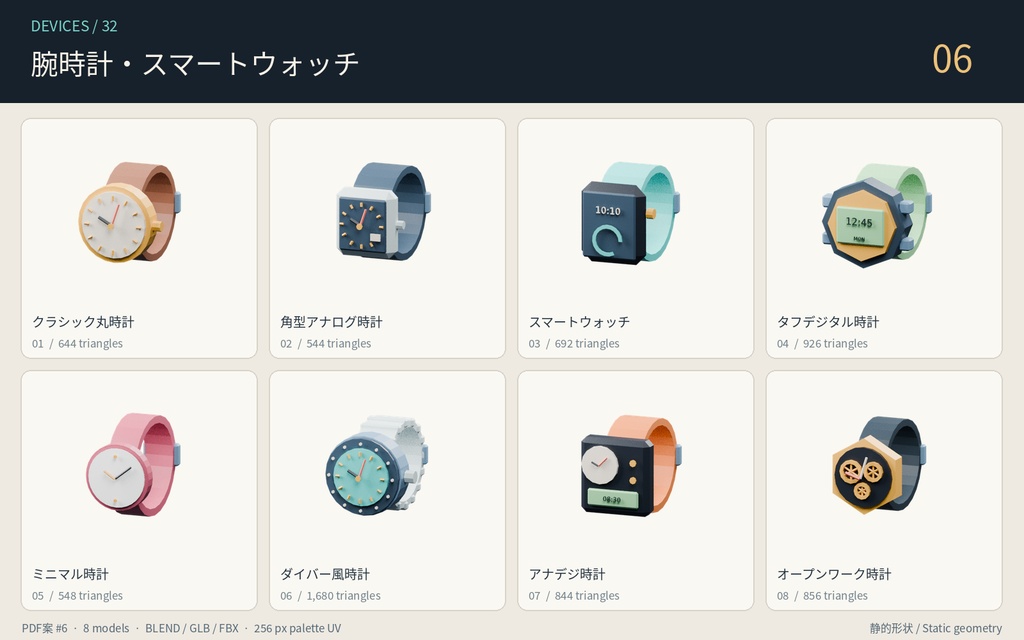 【ローポリ3Dモデル32点】腕時計・スマホ・ヘッドホン・楽器・ネームプレート・頭上ステータスアイコン Devices32|BLEND・FBX・GLB同梱