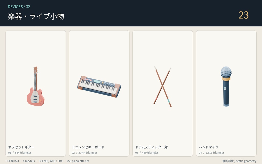 【ローポリ3Dモデル32点】腕時計・スマホ・ヘッドホン・楽器・ネームプレート・頭上ステータスアイコン Devices32|BLEND・FBX・GLB同梱