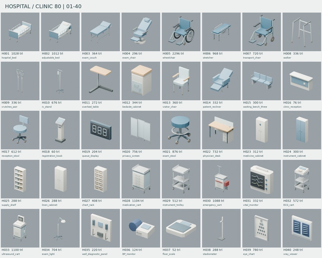 【ローポリ3Dモデル160点】オフィス家具・PC・文具80+病院・クリニック機器80 Office 80 / Hospital & Clinic 80|BLEND・FBX・GLB同梱