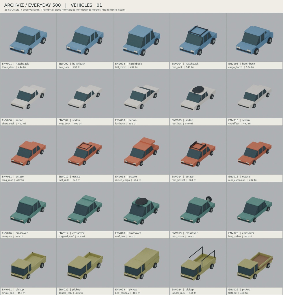 【ローポリ3Dモデル500点】建築プレゼン用点景 人物200・樹木200・車両50・ベンチ50 ARCHVIZ / EVERYDAY 500|BLEND・FBX・GLB同梱