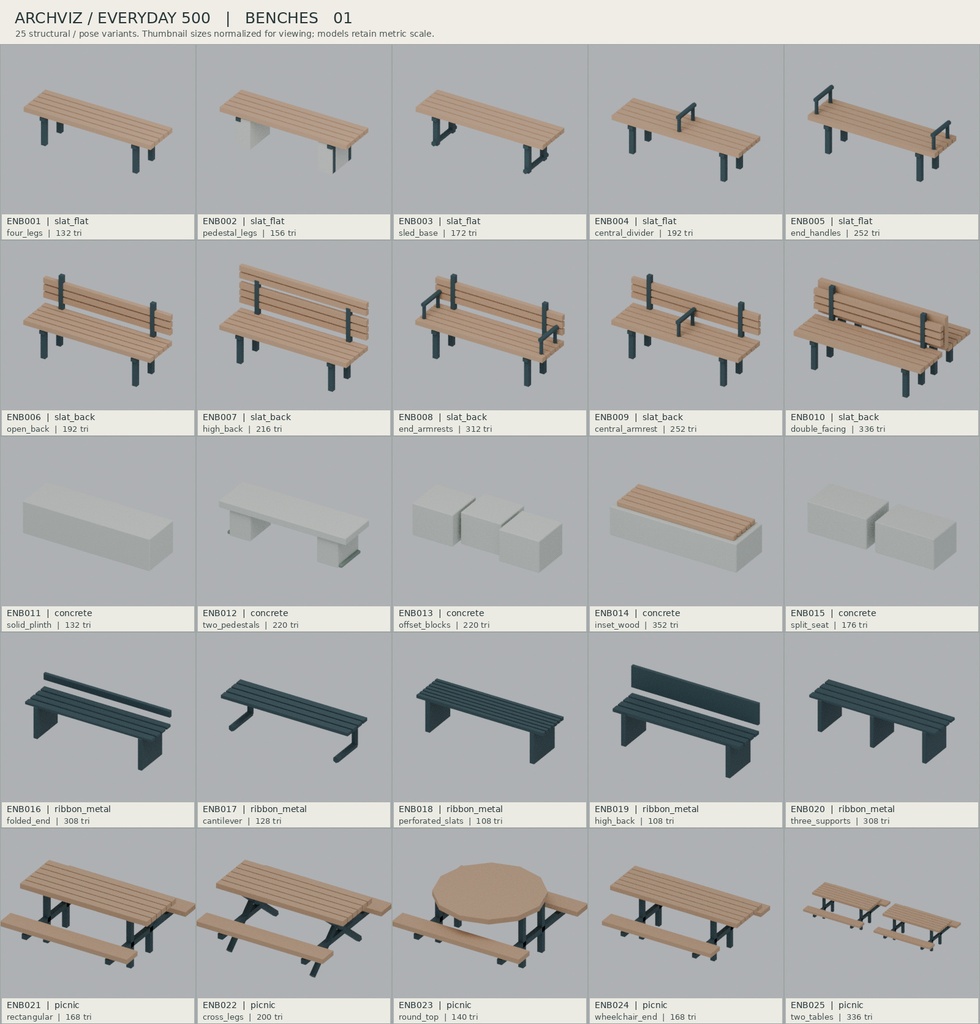 【ローポリ3Dモデル500点】建築プレゼン用点景 人物200・樹木200・車両50・ベンチ50 ARCHVIZ / EVERYDAY 500|BLEND・FBX・GLB同梱