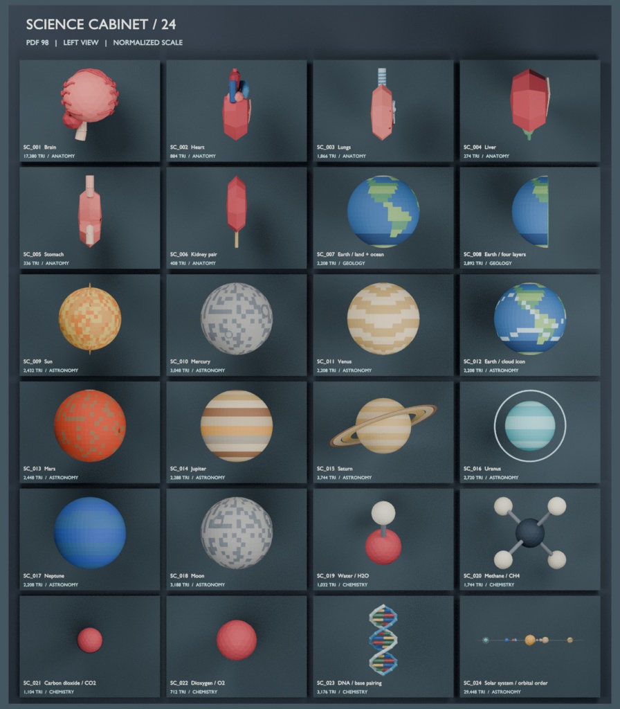 【ローポリ3Dモデル24点】教育・プレゼン用 科学図解 臓器6・地球と惑星12・分子4・DNA・太陽系 Science Cabinet|BLEND・FBX・GLB同梱