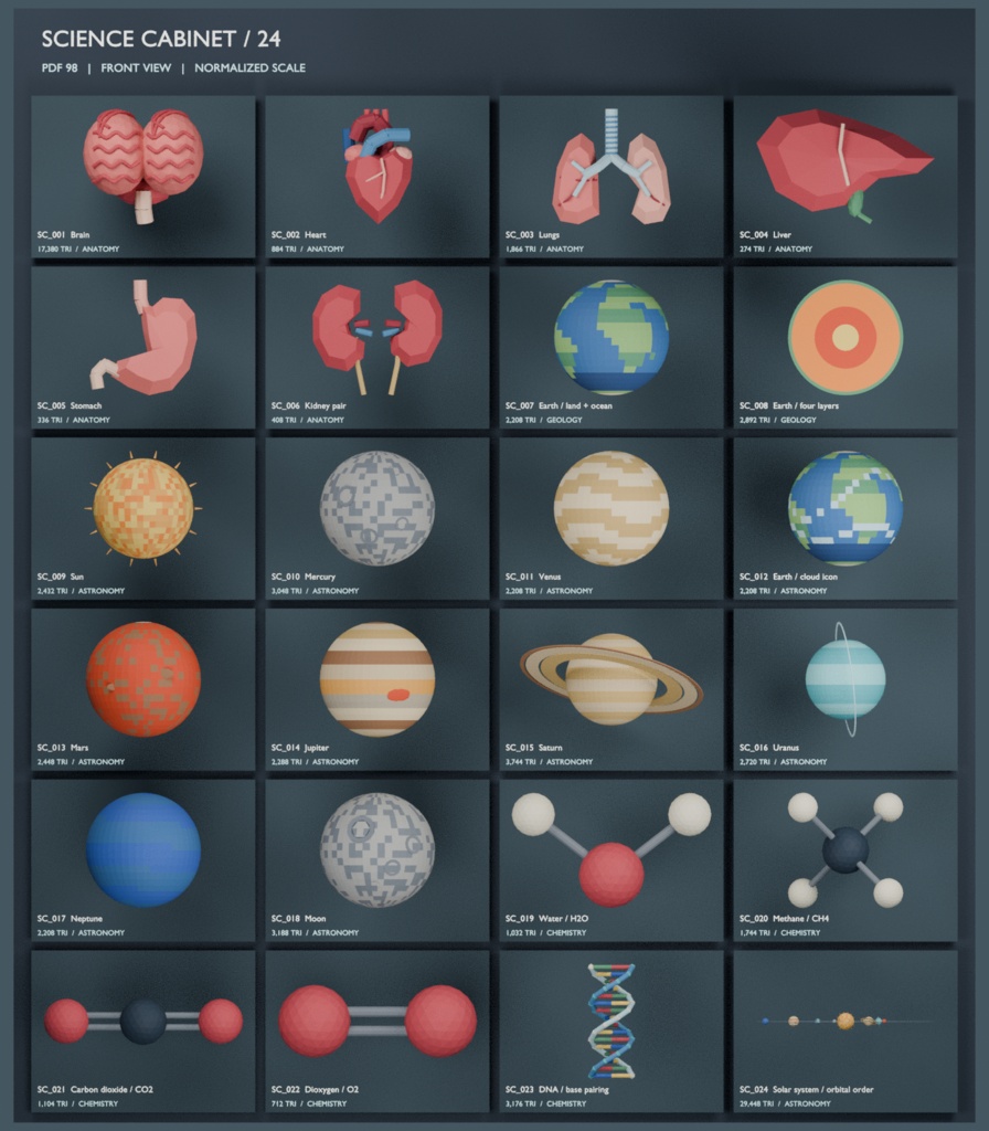 【ローポリ3Dモデル24点】教育・プレゼン用 科学図解 臓器6・地球と惑星12・分子4・DNA・太陽系 Science Cabinet｜BLEND・FBX・GLB同梱