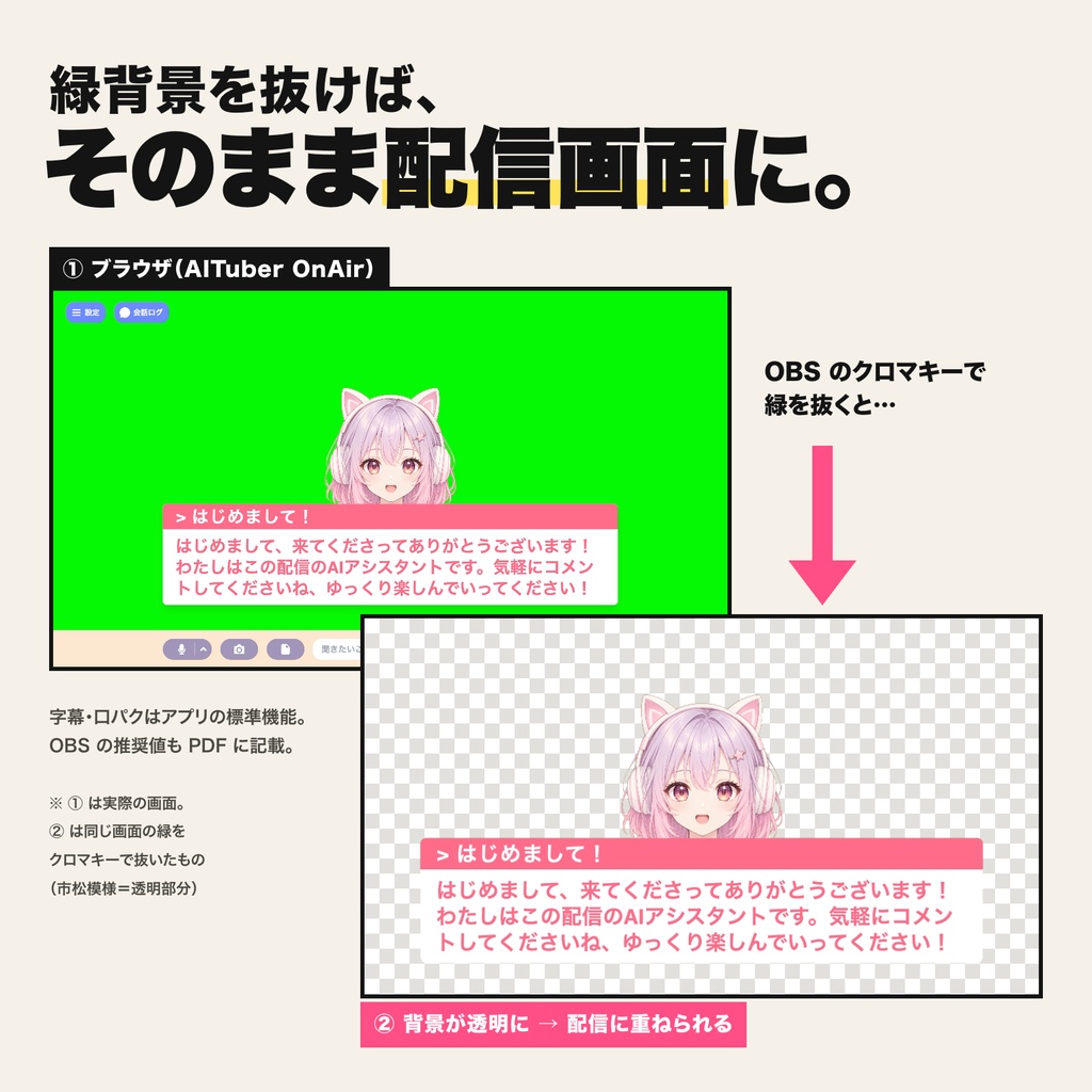 AITuber起動キット
