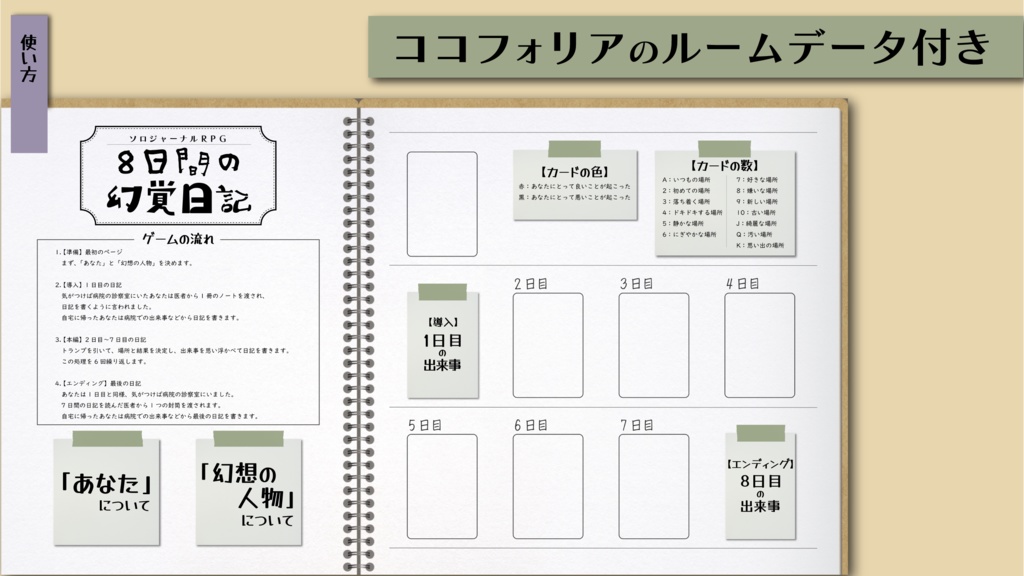 8日間の幻覚日記【ソロジャーナルRPG】