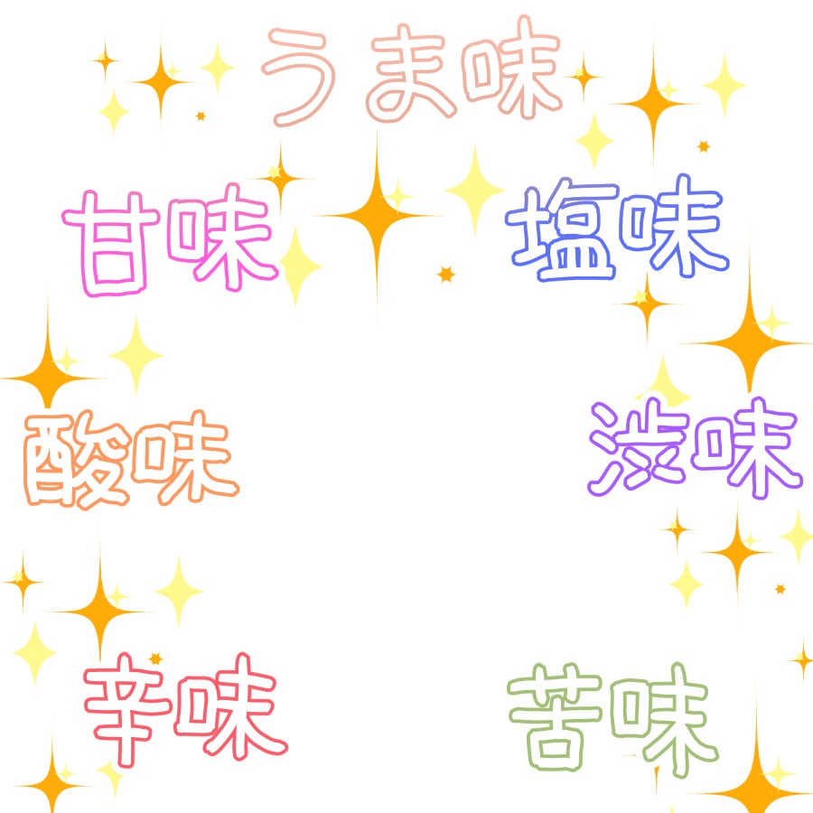 【Vtuber素材】好きな味を教える素材【高画質+商用利用権】