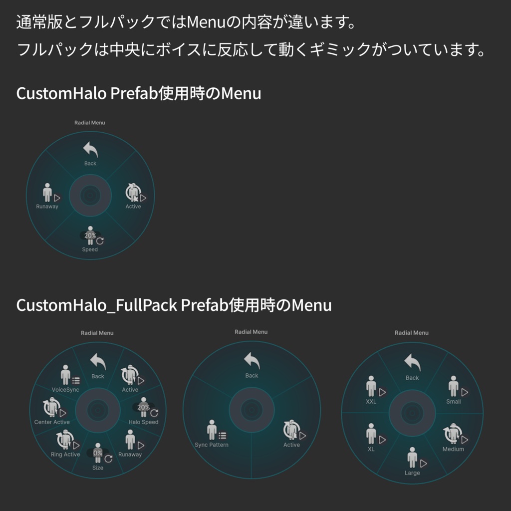 【MA対応】ヘイロー化ギミック