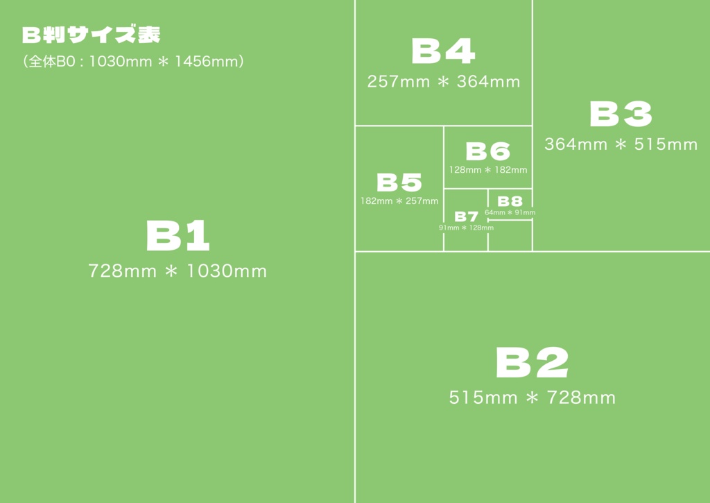 A判B判その他サイズ表