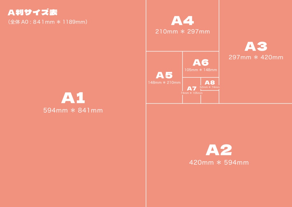 A判B判その他サイズ表