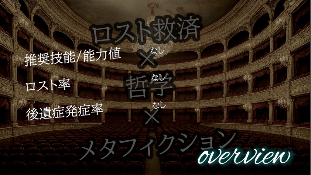 【クトゥルフ神話TRPGシナリオ】Dear My Mr. or Ms. Liar【CoC6th】