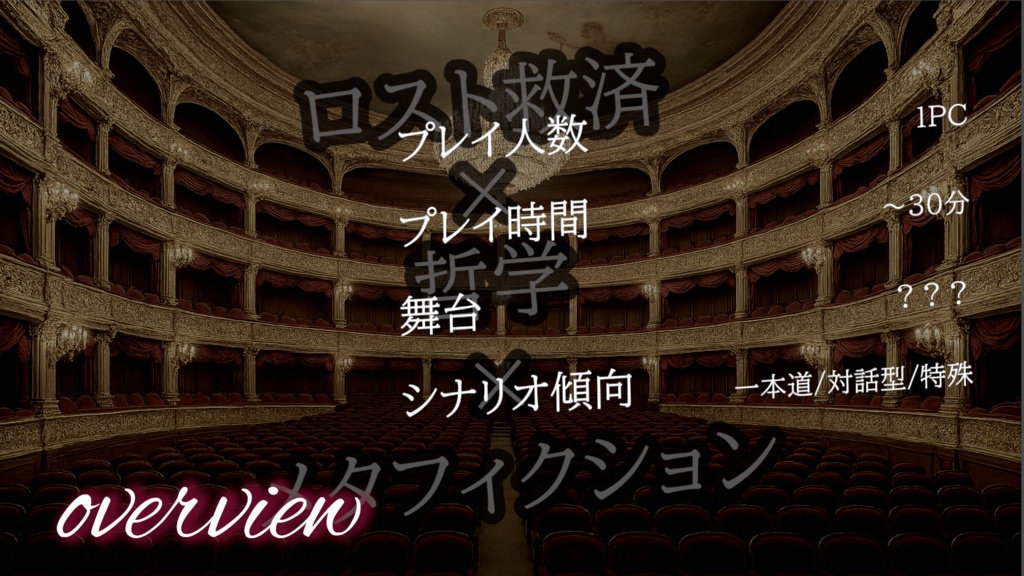 【クトゥルフ神話TRPGシナリオ】Dear My Mr. or Ms. Liar【CoC6th】