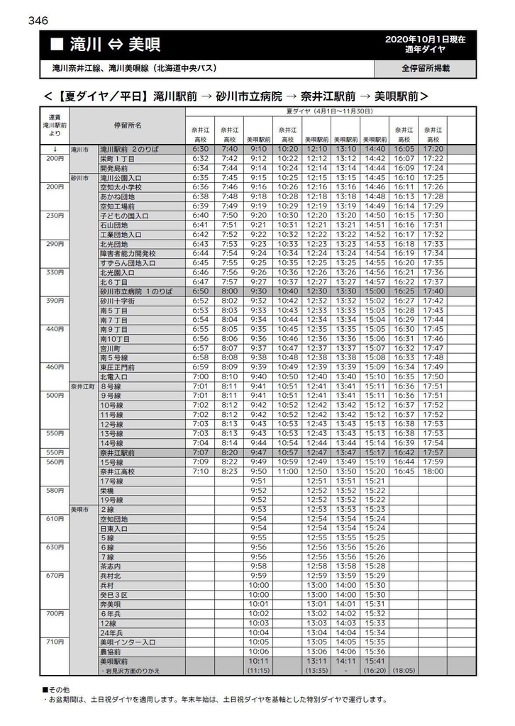 北海道 路線バス時刻表 2020夏 2020秋 道央圏編 北海道紀行 Booth出張所 Booth