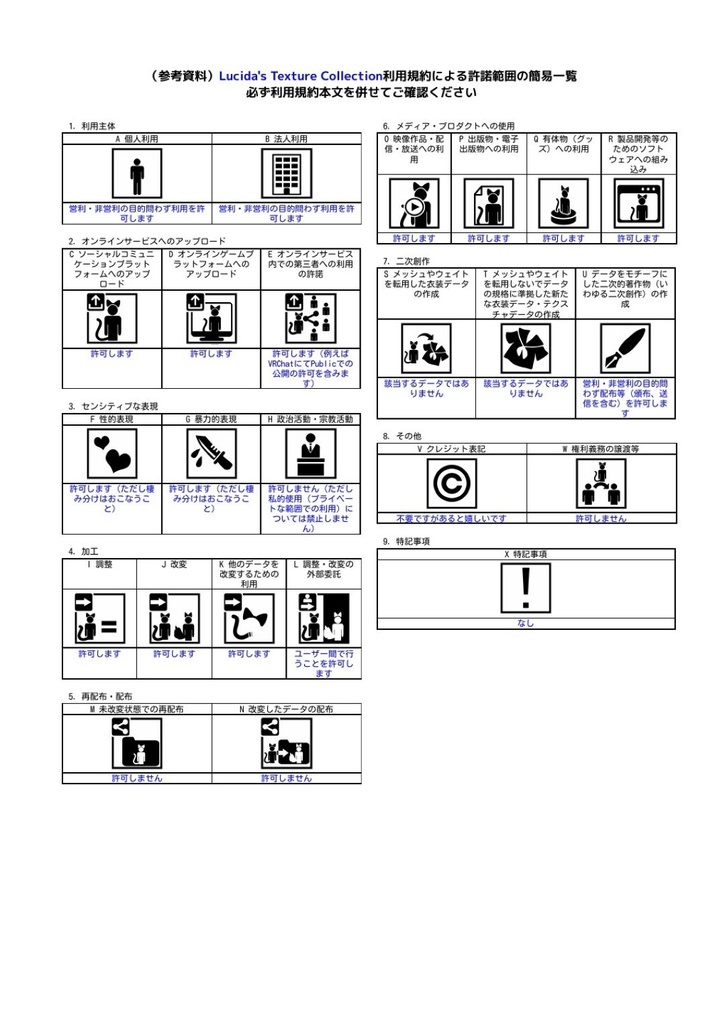 【127種類】ワールド用テクスチャ素材集 地面・草・土・石・木・雪など Lucida's Texture Collection