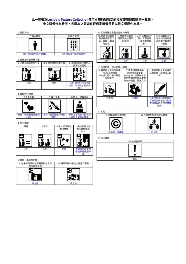 【127種類】ワールド用テクスチャ素材集 地面・草・土・石・木・雪など Lucida's Texture Collection