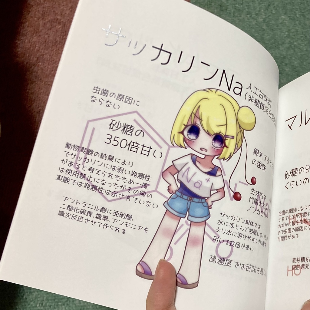 【食品添加物擬人化】ふーどあでぃてぃぶず~食べ物の中で働く物質たち