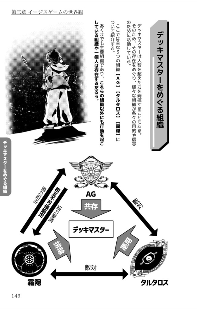 カードゲームTRPG イージスゲーム 基本ルールブック