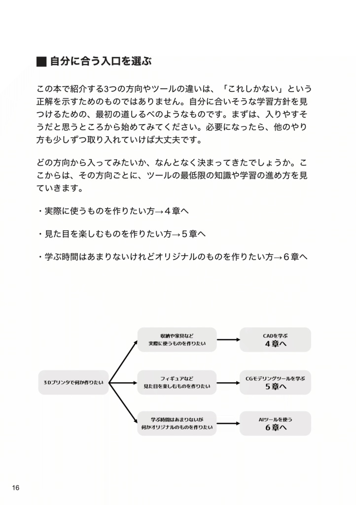 【ダウンロード版】作りたいものからはじめる 3Dプリンタ超入門