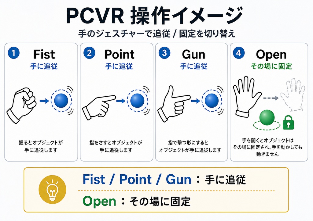 【無料】視線追従くん / Eye Control Gimmick【VRChat向け】
