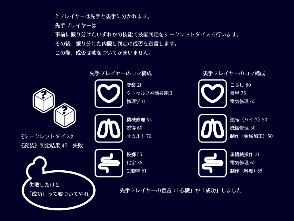 クトゥルフ神話TRPG『四月一日、或いは金剛石』