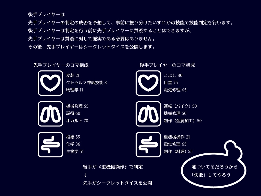 クトゥルフ神話TRPG『四月一日、或いは金剛石』