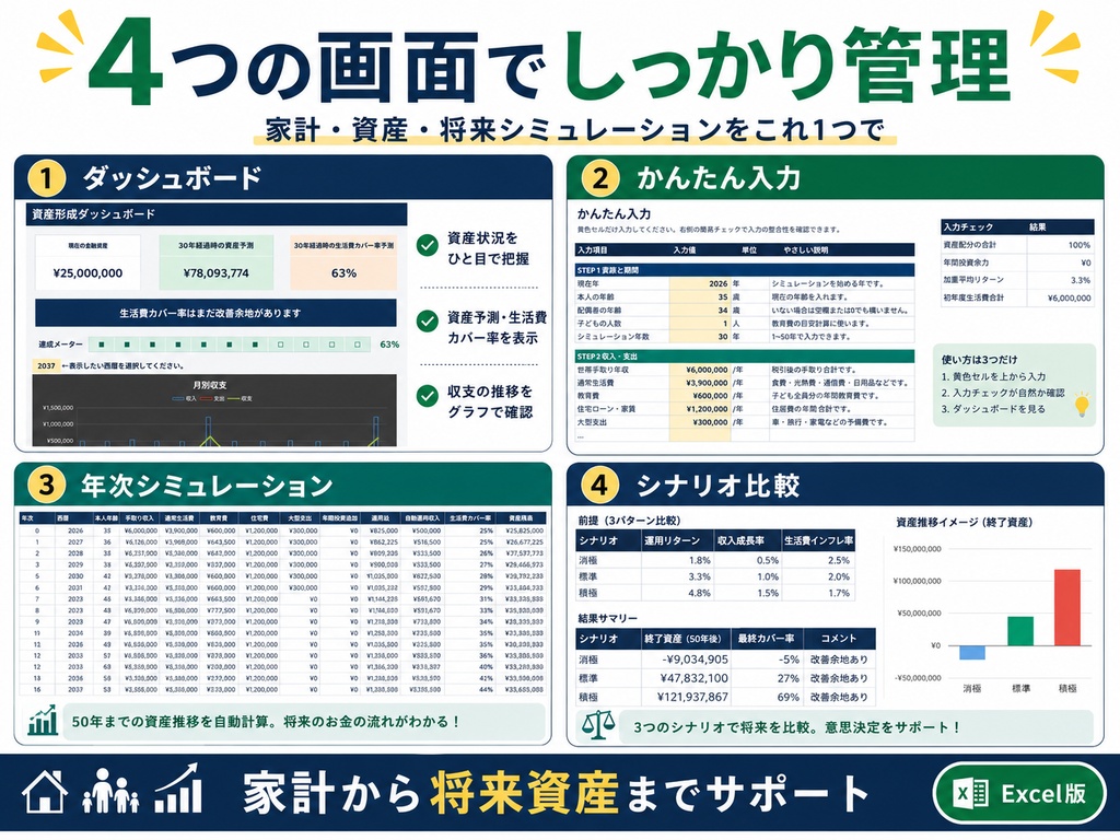 かんたん入力で使える 家計・資産形成シミュレーター Excelテンプレート