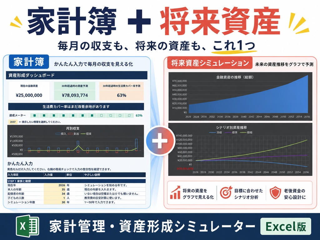 かんたん入力で使える 家計・資産形成シミュレーター Excelテンプレート