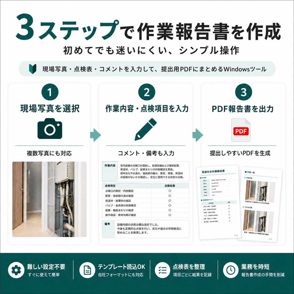 写真付き作業報告書PDFメーカー|現場写真から報告書をかんたん作成
