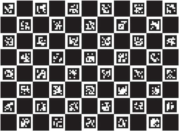 キャリブレーション用ターゲット（CharucoBoard, A4サイズ）