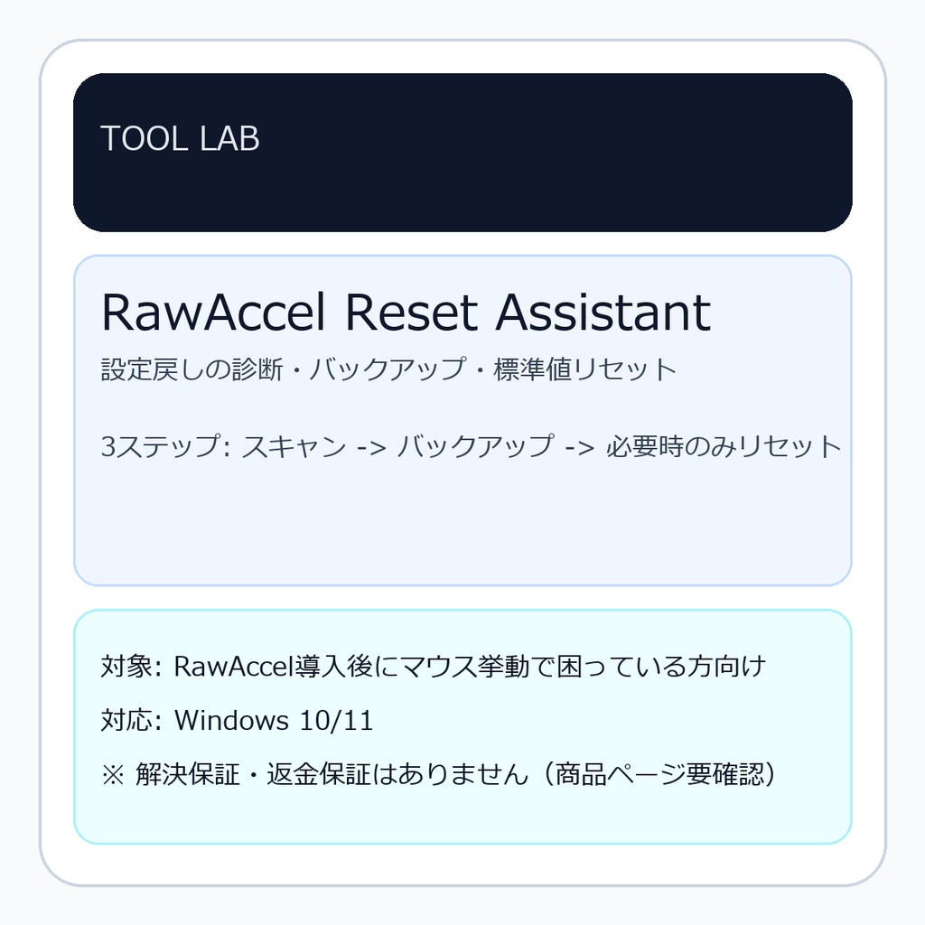 RawAccel Reset Assistant（診断+バックアップ+標準値リセット）