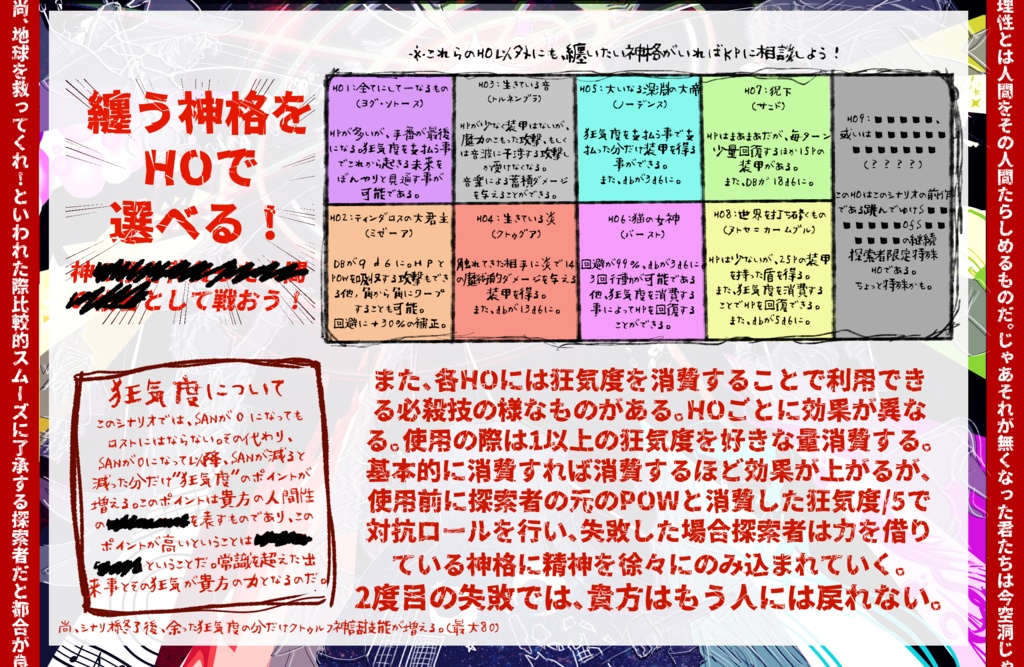 【CoCシナリオ】『狂い堕とせ Demigod Ex Machina ~うるせえ!お前が神格になるんだよ!~』