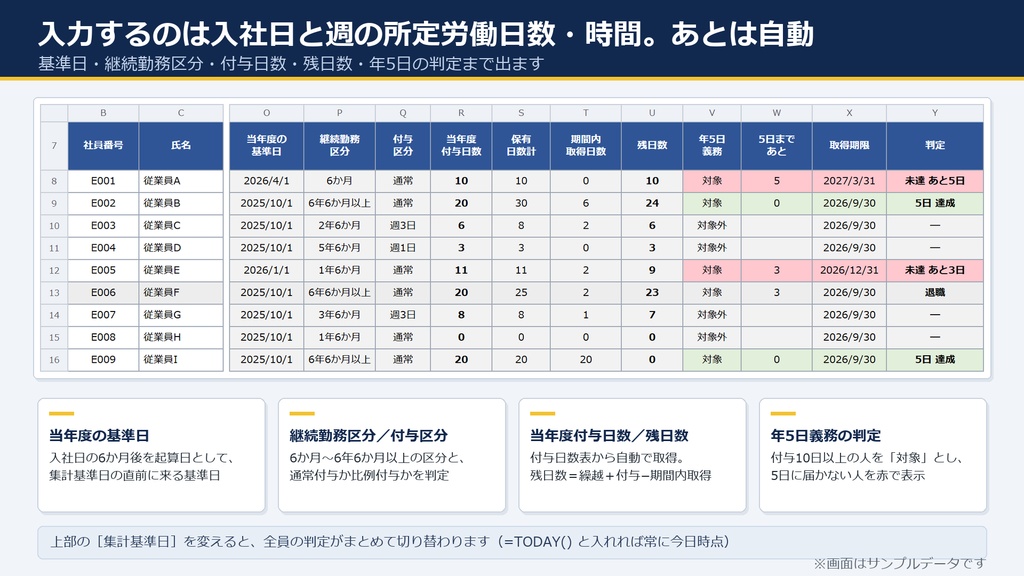 年次有給休暇管理簿 Excel|入社日から付与日数を自動計算・年5日の取得義務も色で管理(30名分)