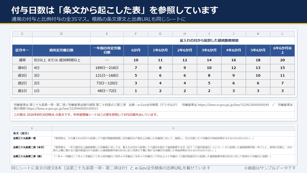 年次有給休暇管理簿 Excel|入社日から付与日数を自動計算・年5日の取得義務も色で管理(30名分)
