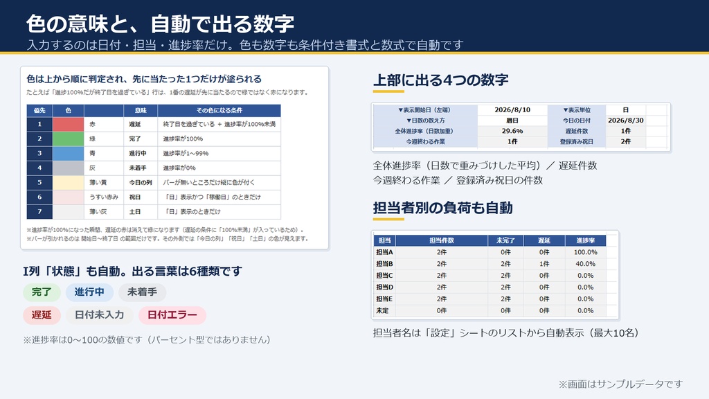 Excel工程表 ガントチャート|日付を入れるだけでバーが伸び遅れが赤くなる(20行版+50行版・マクロなし)