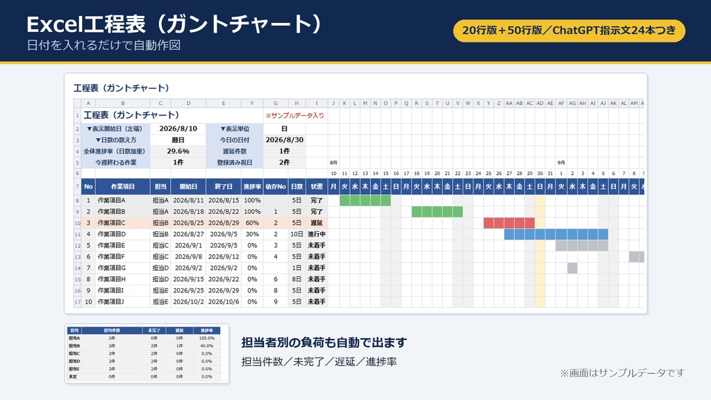 Excel工程表 ガントチャート｜日付を入れるだけでバーが伸び遅れが赤くなる（20行版+50行版・マクロなし）