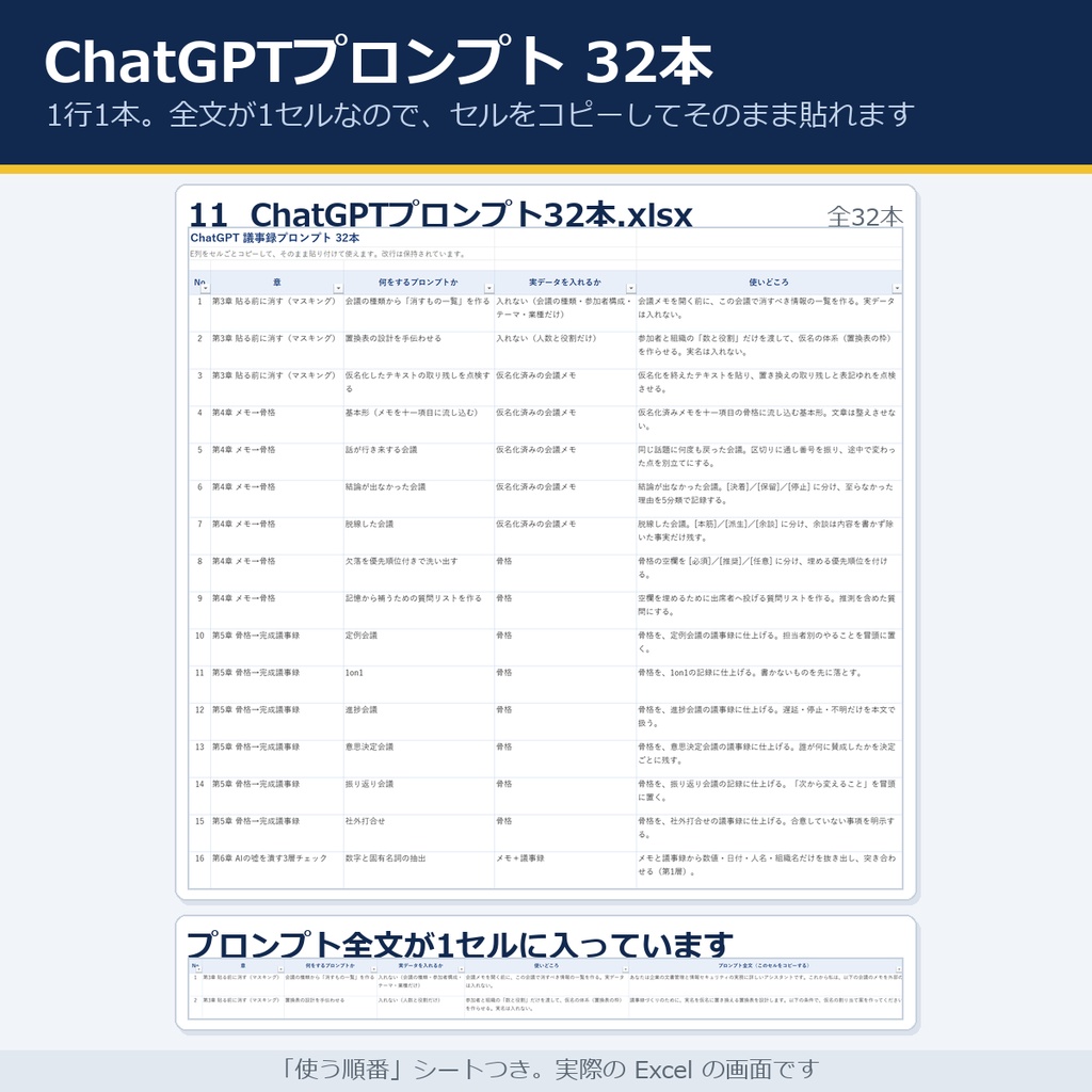 法定議事録の条文早見表+生成AI社内規程ひな形(全12条+附則)|取締役会・株主総会・安全衛生委員会・労使委員会/議事録の3層チェック15項目・プロンプト32本(Word7・Excel5)