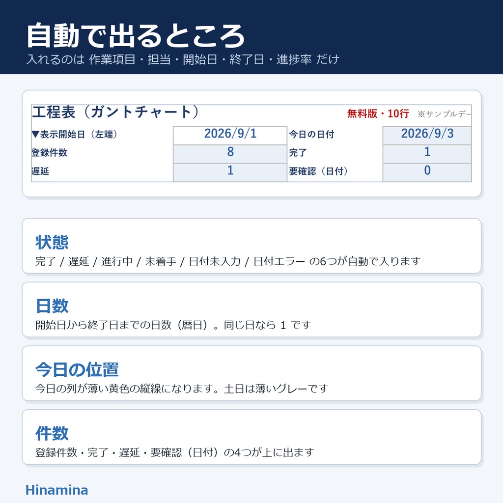 工程表・ガントチャート 無料 Excelテンプレート(10行・進捗率でバーの色が変わる)