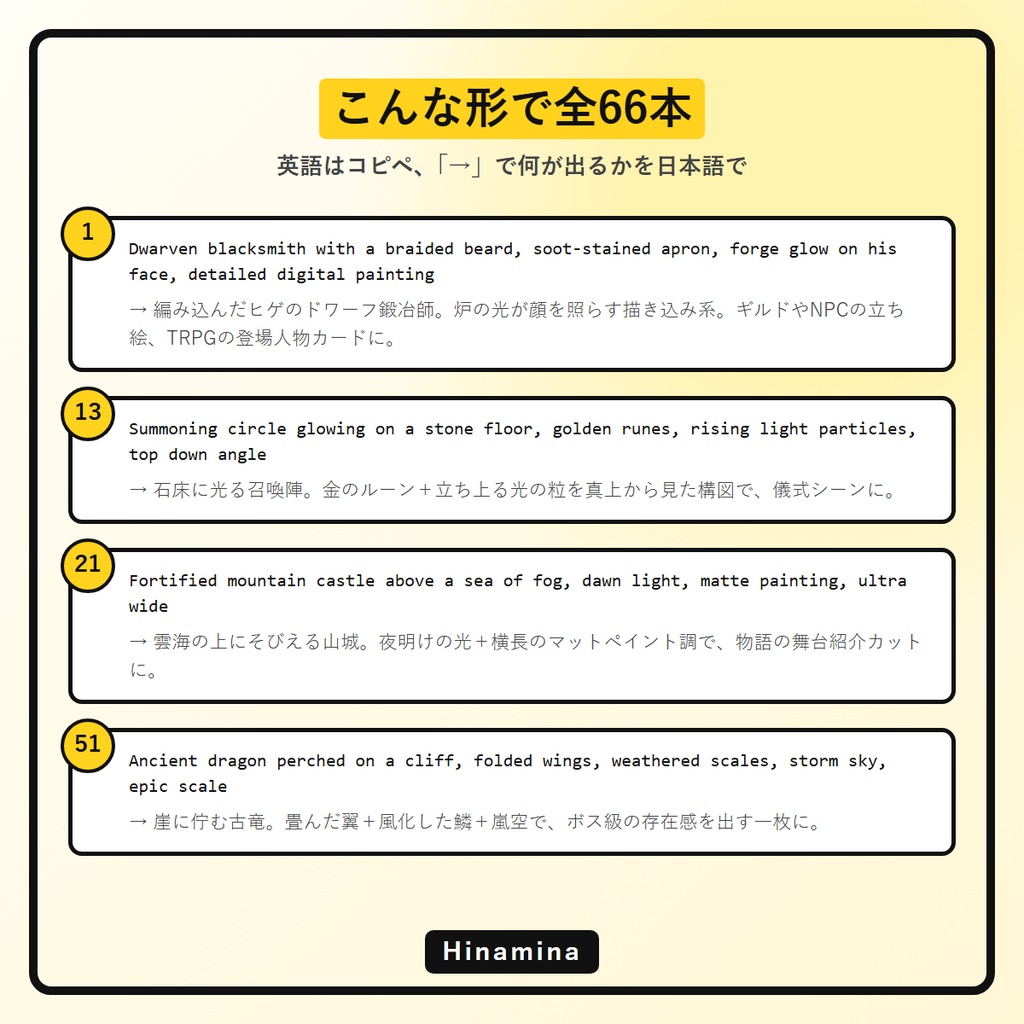 【コピペで即】AI画像生成プロンプト60選 ファンタジー&SF編|Midjourney/Stable Diffusion/DALL·E対応 呪文テンプレ集