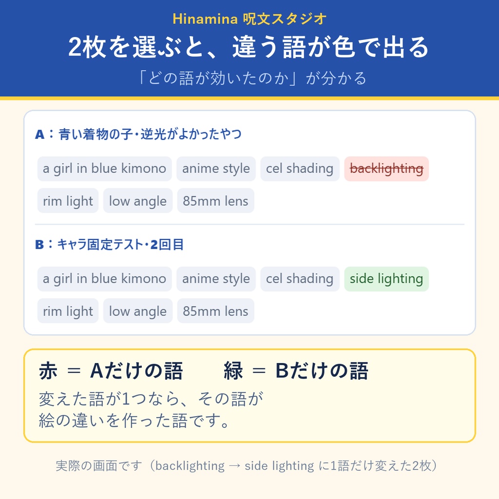 Hinamina 呪文スタジオ|AI画像の呪文を貯めて、画像から引けるアプリ