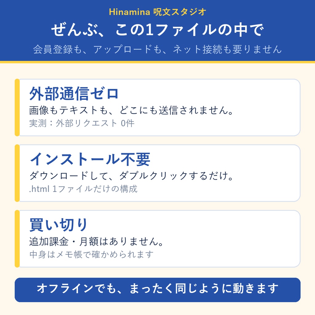 Hinamina 呪文スタジオ|AI画像の呪文を貯めて、画像から引けるアプリ