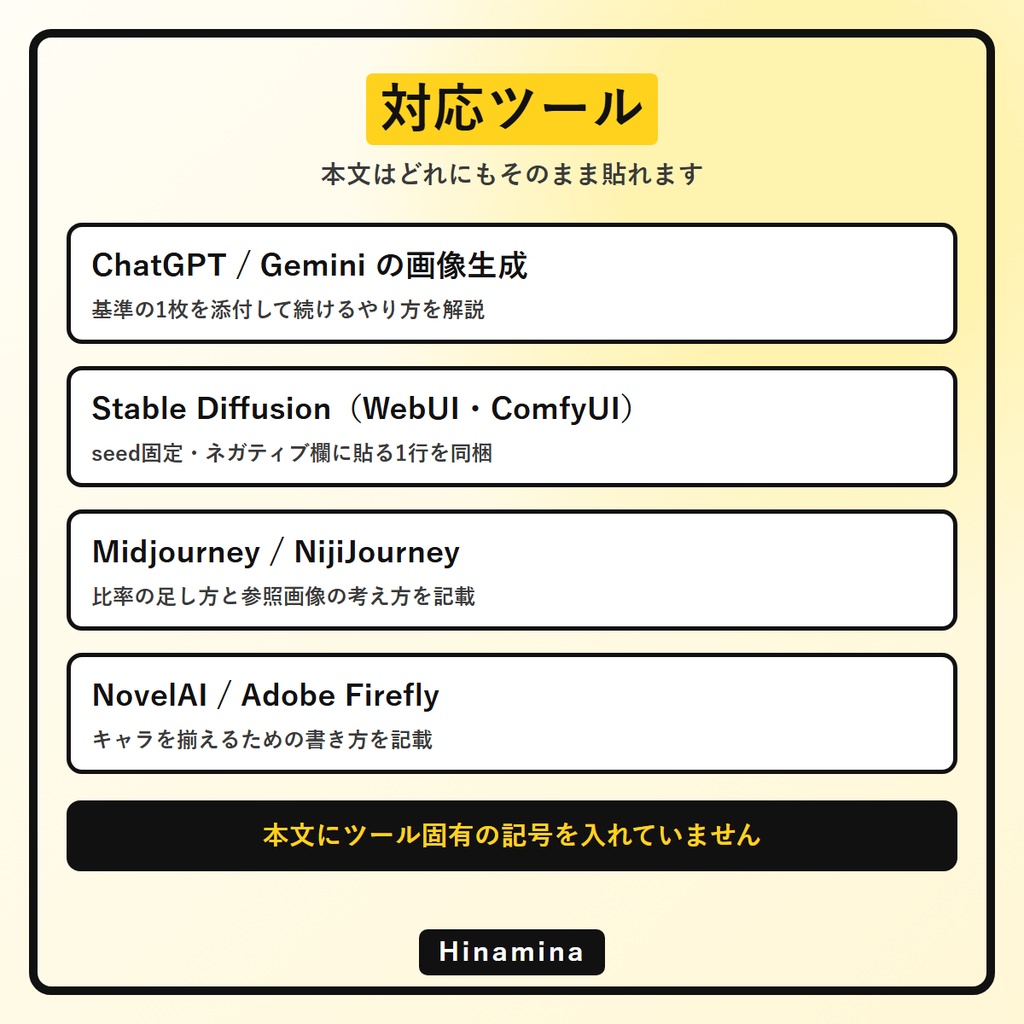 【同じキャラを何枚でも】AI画像生成プロンプト60選 キャラクター設定資料編|三面図・立ち絵・表情差分・ポーズ差分|Midjourney/SD/ChatGPT/Gemini対応