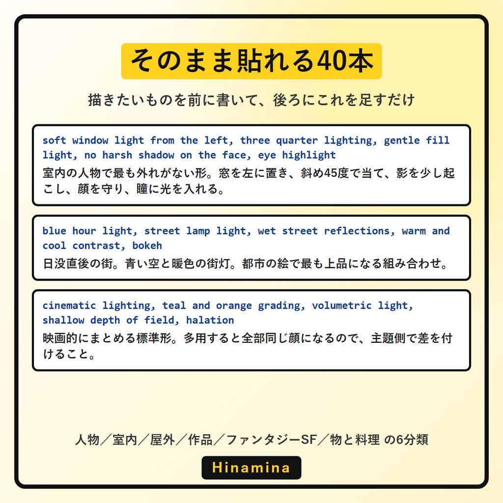 光と影のプロンプト辞典|AI画像の「なんかAIっぽい」を直す光の言葉360語+完成レシピ40本 ChatGPT/Midjourney/Stable Diffusion対応