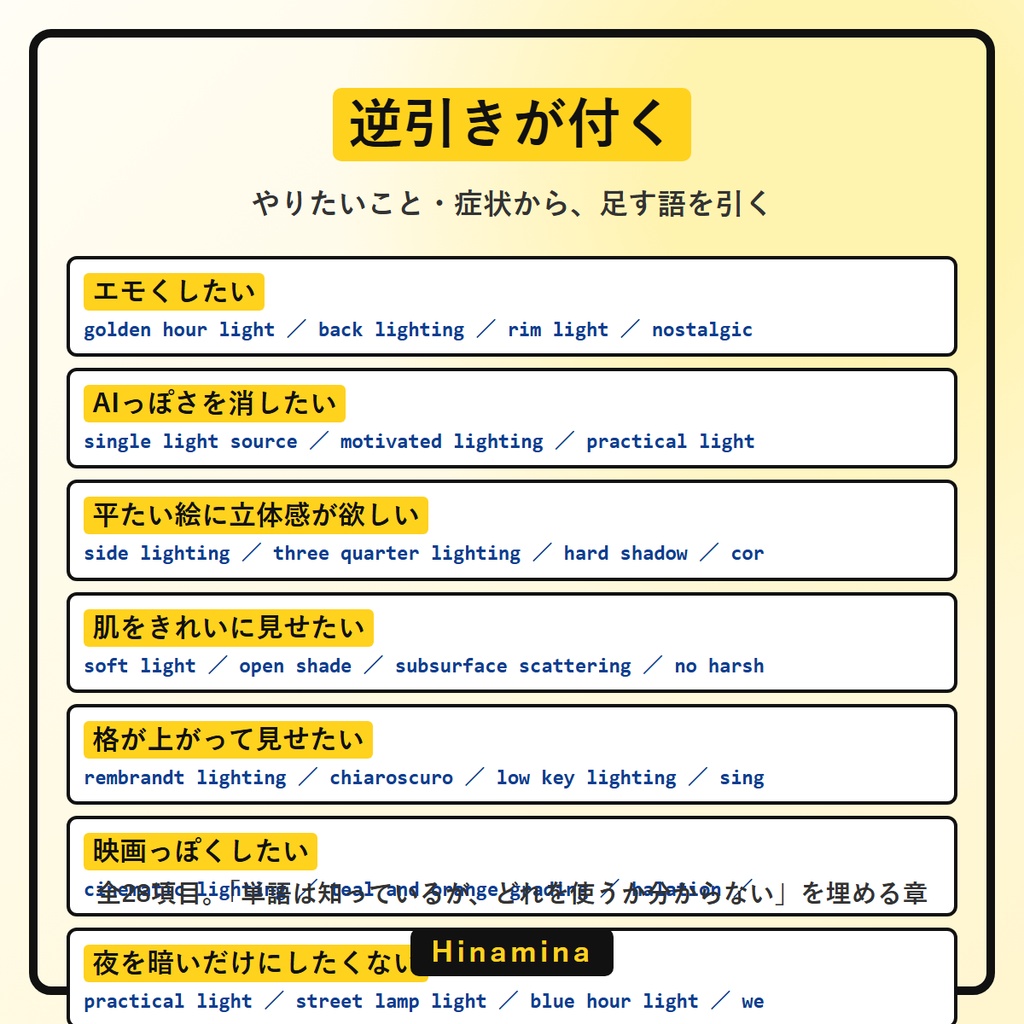光と影のプロンプト辞典|AI画像の「なんかAIっぽい」を直す光の言葉360語+完成レシピ40本 ChatGPT/Midjourney/Stable Diffusion対応