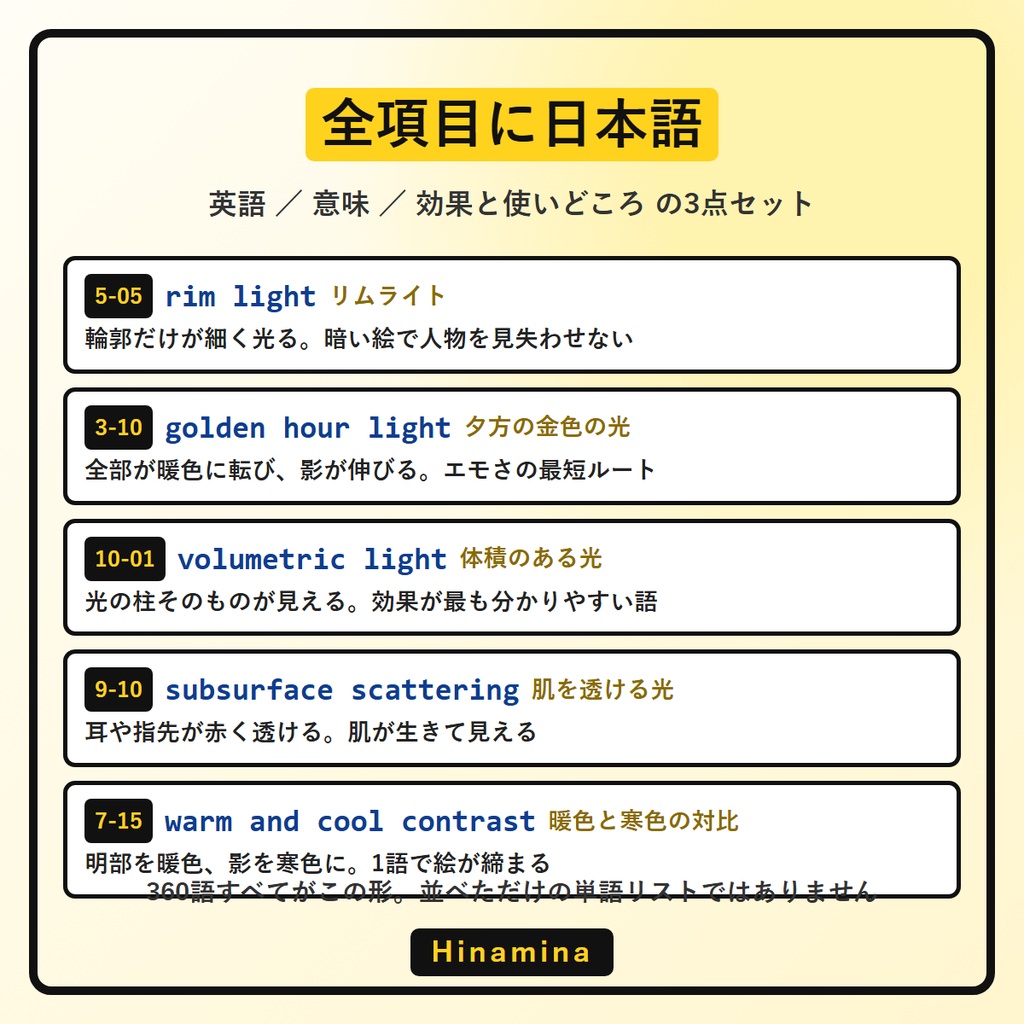 光と影のプロンプト辞典|AI画像の「なんかAIっぽい」を直す光の言葉360語+完成レシピ40本 ChatGPT/Midjourney/Stable Diffusion対応