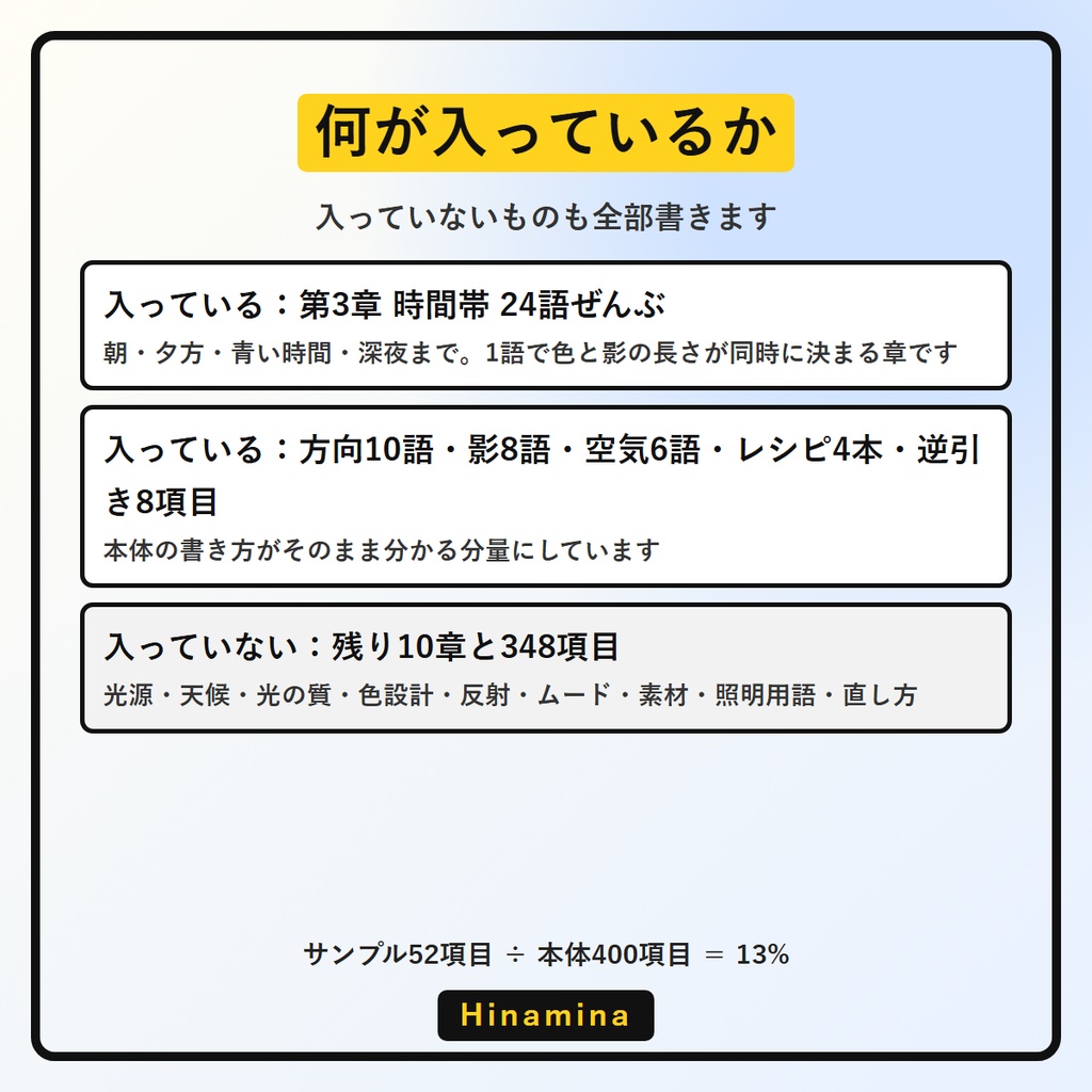 【無料】光と影のプロンプト辞典 サンプル版|AI画像の光の言葉52項目・時間帯24語まるごと ChatGPT/Midjourney/Stable Diffusion対応