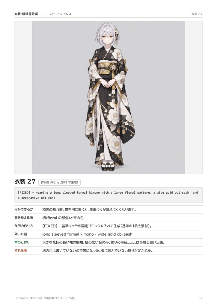 【作例画像つき】AI画像生成プロンプト キャラ3冊 プレミアム版|英語プロンプト198本・作例196枚(同じキャラ169枚・設定資料・衣装差分・場面)
