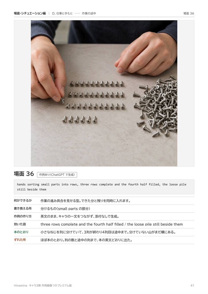【作例画像つき】AI画像生成プロンプト キャラ3冊 プレミアム版|英語プロンプト198本・作例196枚(同じキャラ169枚・設定資料・衣装差分・場面)