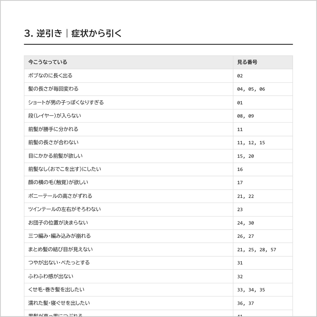 【長さは体の位置で書く】AI画像生成プロンプト60選 髪型・ヘアアレンジ編|長さ/前髪/まとめ髪/質感/色と染め/髪飾りと仕草