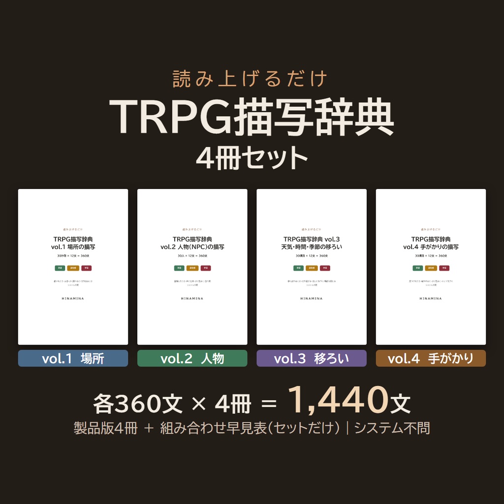 【読み上げるだけ】TRPG描写辞典 4冊セット｜場所・人物・天気と時間・手がかり 計1,440文／vol.1〜4製品版＋組み合わせ早見表／平穏・違和感・不穏の3段階／システム不問