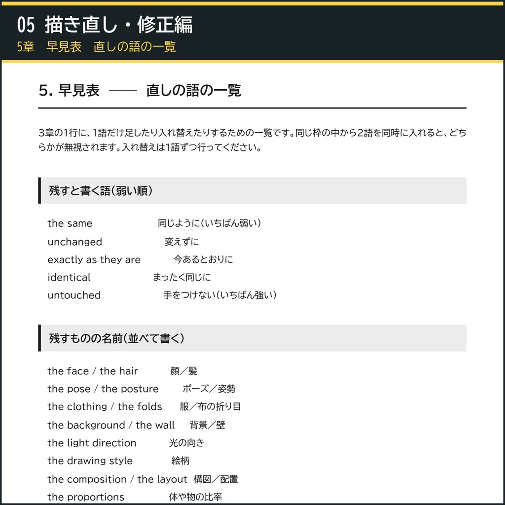 【絵柄をそろえ、中身と表紙を作る】AI画像生成プロンプト60選 本づくり5冊セット|画風+漫画コマ+表紙カバー+文字ロゴ+描き直し+工程表