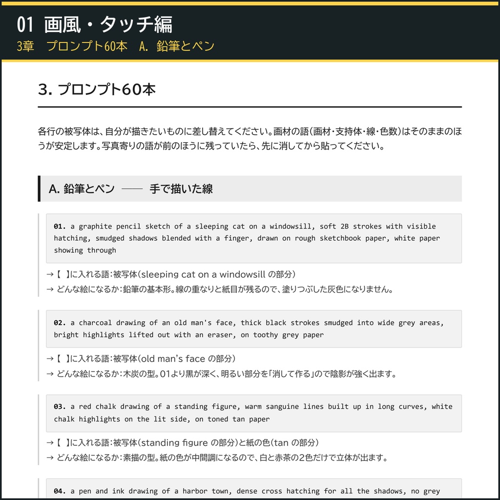 【絵柄をそろえ、中身と表紙を作る】AI画像生成プロンプト60選 本づくり5冊セット|画風+漫画コマ+表紙カバー+文字ロゴ+描き直し+工程表